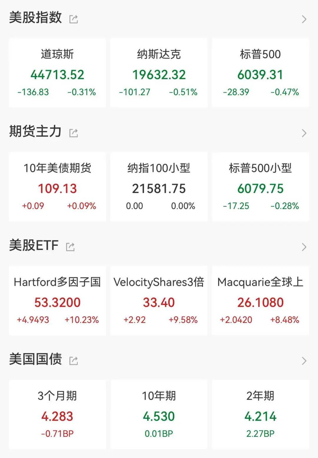 重磅！11部门联合发布，培育世界一流大型铜企业集团