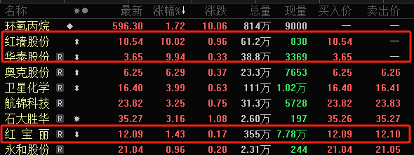 重磅！11部门联合发布，培育世界一流大型铜企业集团