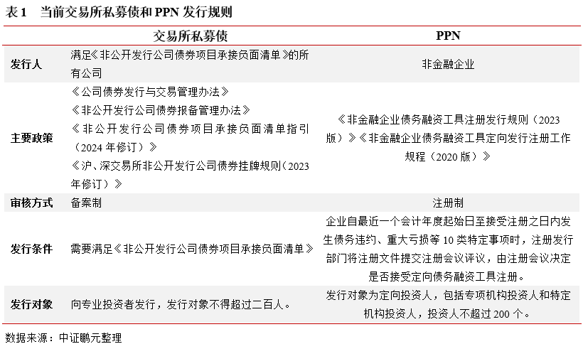 重磅！11部门联合发布，培育世界一流大型铜企业集团