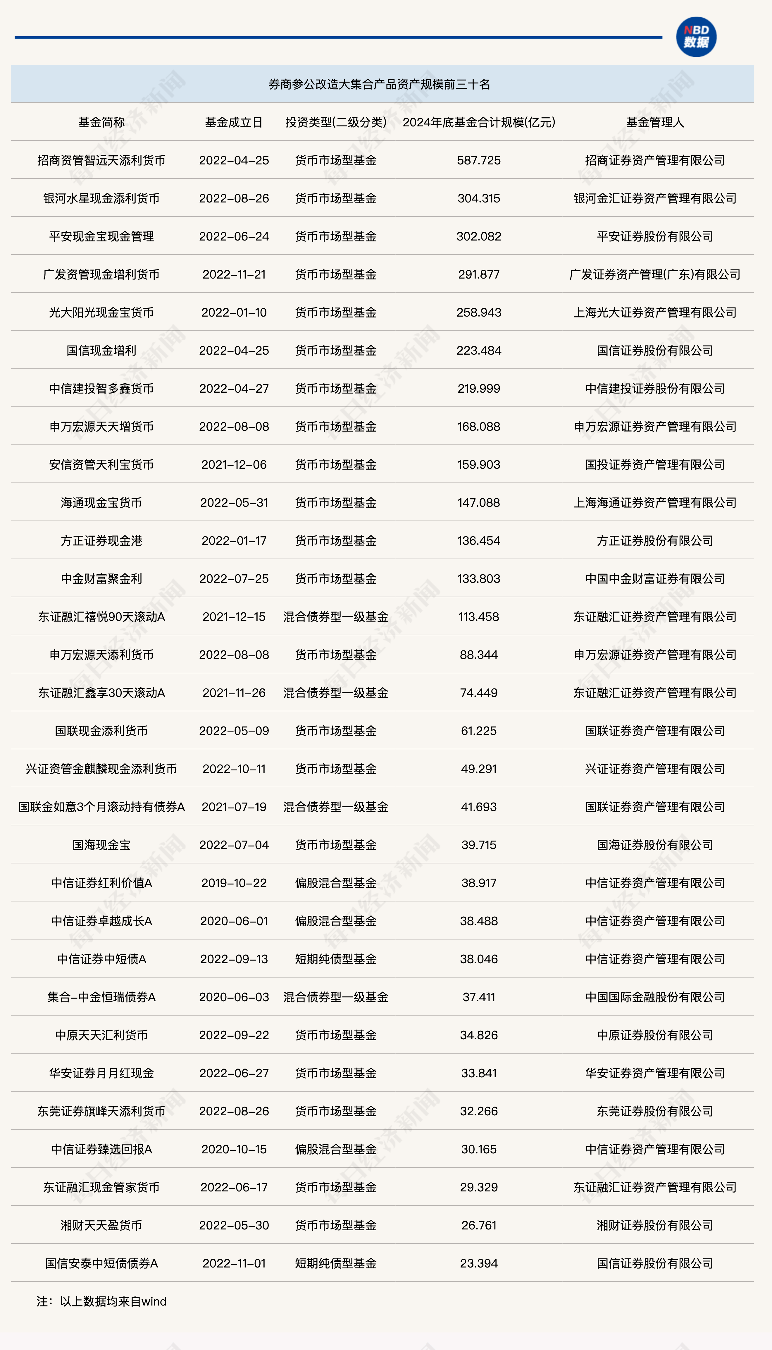 重磅！11部门联合发布，培育世界一流大型铜企业集团