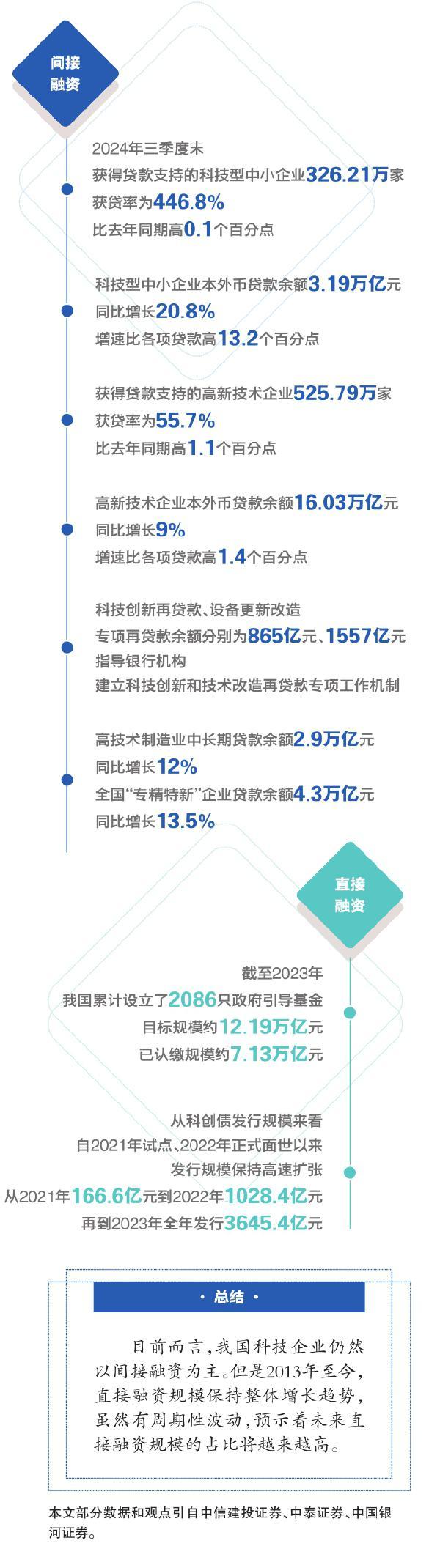 重磅！11部门联合发布，培育世界一流大型铜企业集团