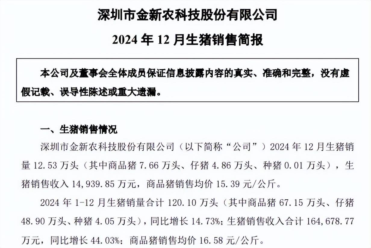 重磅！11部门联合发布，培育世界一流大型铜企业集团