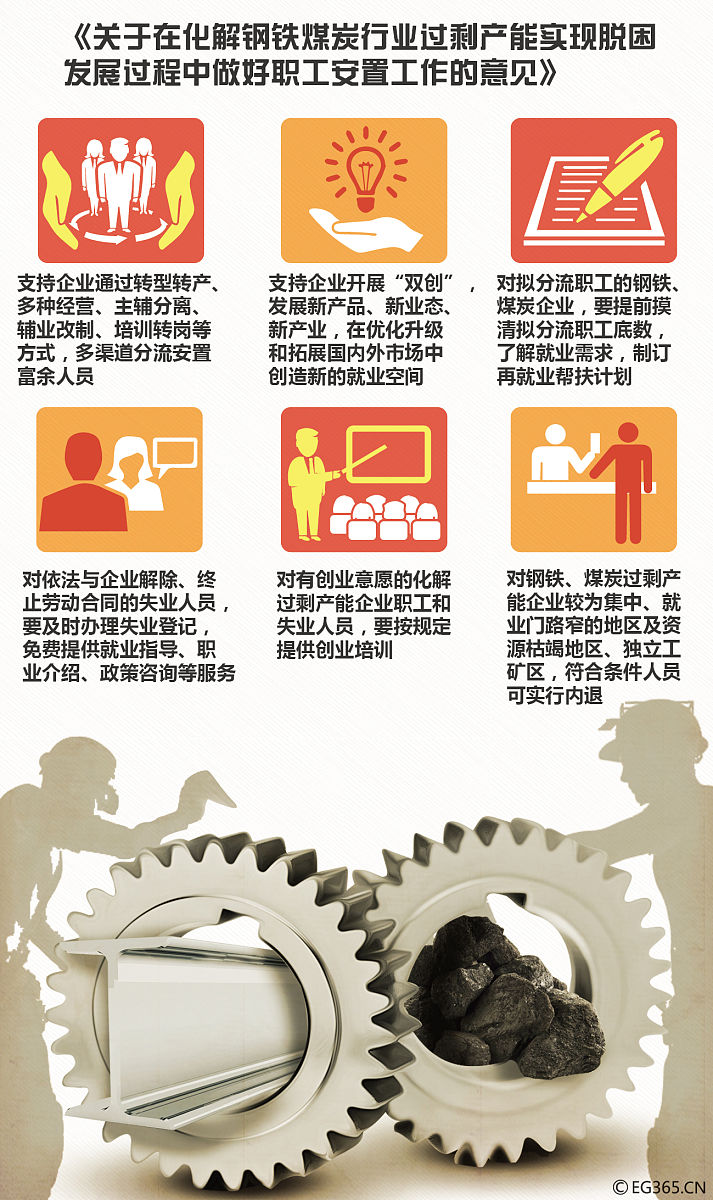 重磅!11部门联合发布,培育世界一流大型铜企业集团