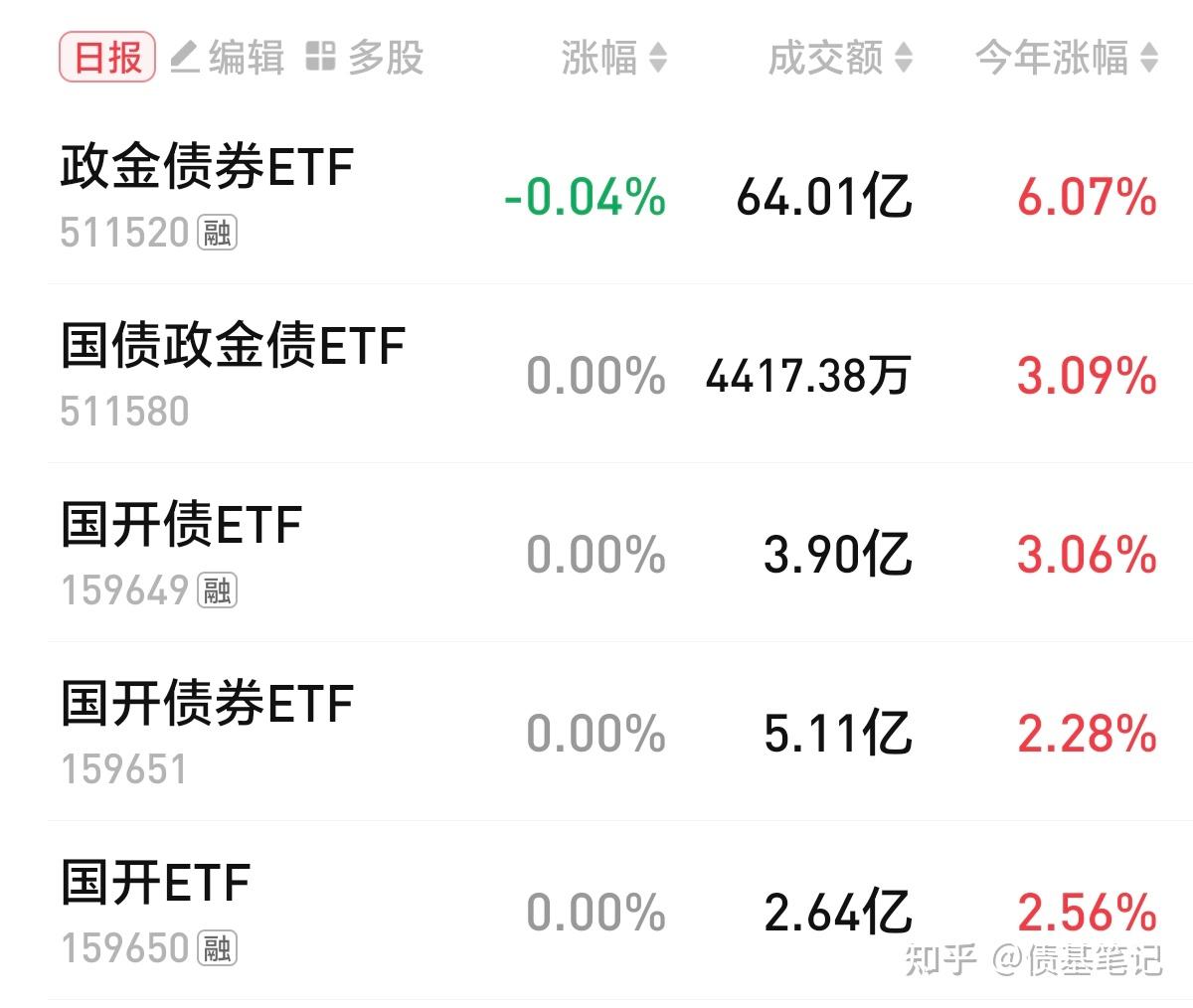 重磅!11部门联合发布,培育世界一流大型铜企业集团