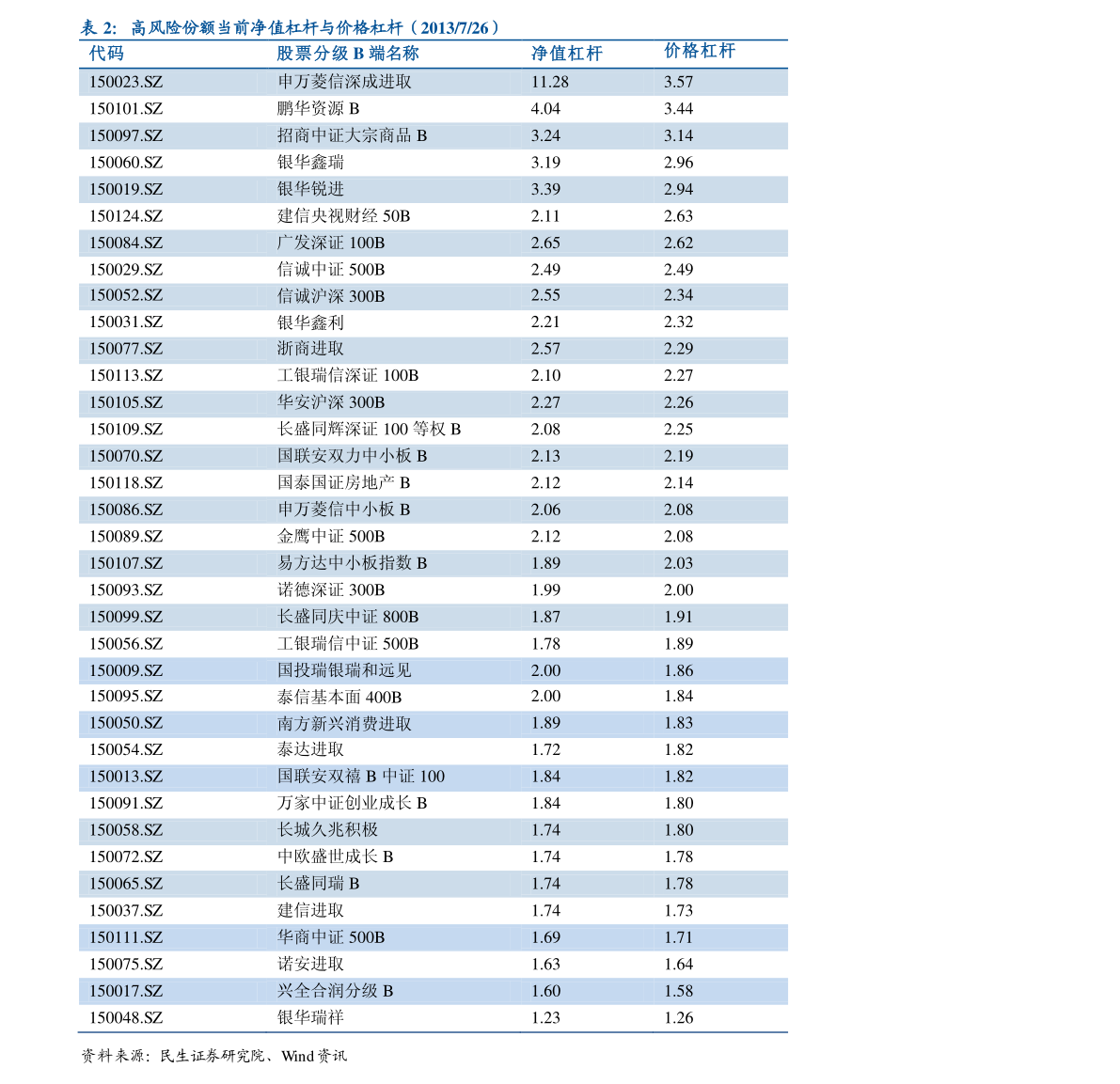 重磅！11部门联合发布，培育世界一流大型铜企业集团