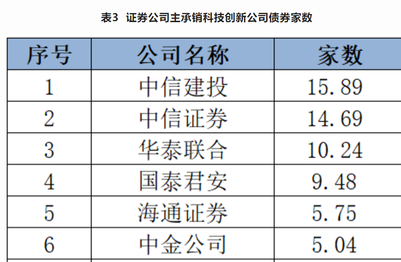 重磅！11部门联合发布，培育世界一流大型铜企业集团