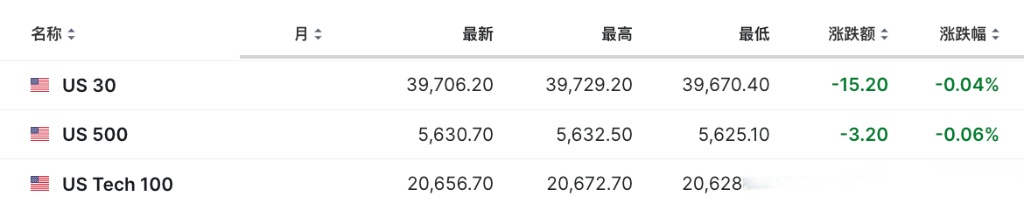重磅！11部门联合发布，培育世界一流大型铜企业集团