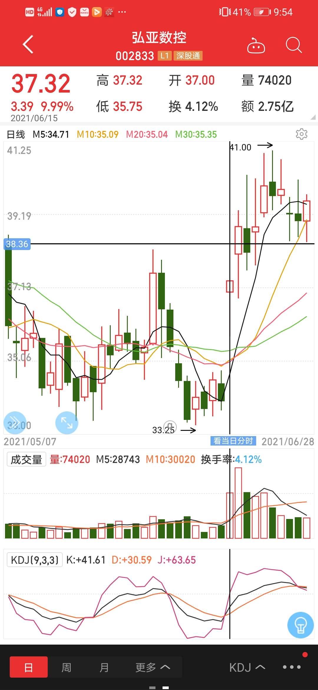 重磅!11部门联合发布,培育世界一流大型铜企业集团