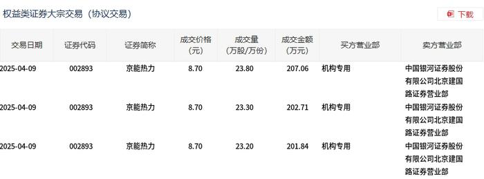重磅！11部门联合发布，培育世界一流大型铜企业集团