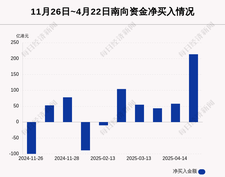 重磅！11部门联合发布，培育世界一流大型铜企业集团