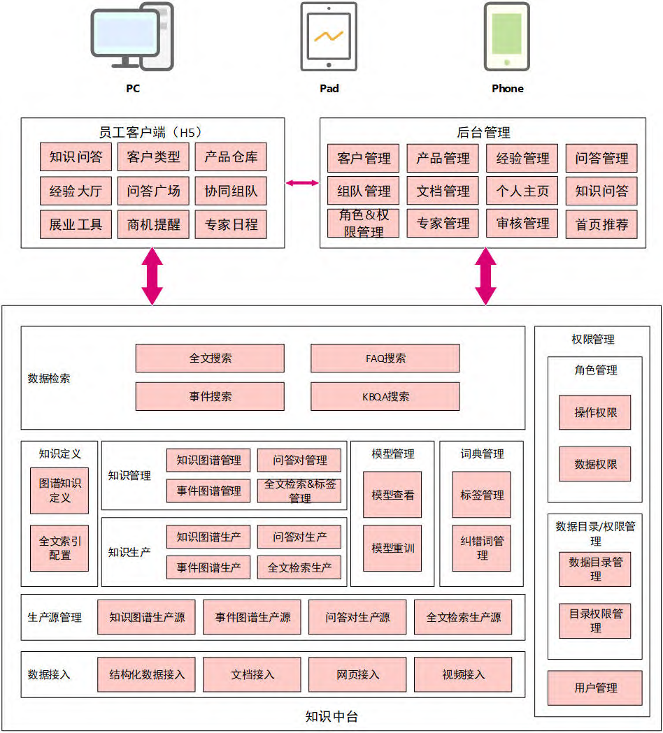 重磅!11部门联合发布,培育世界一流大型铜企业集团