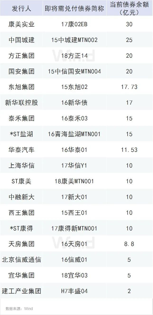 重磅!11部门联合发布,培育世界一流大型铜企业集团