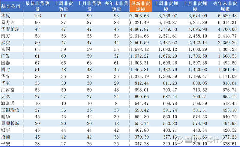 重磅!11部门联合发布,培育世界一流大型铜企业集团