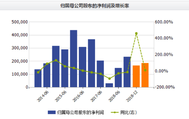 重磅!11部门联合发布,培育世界一流大型铜企业集团