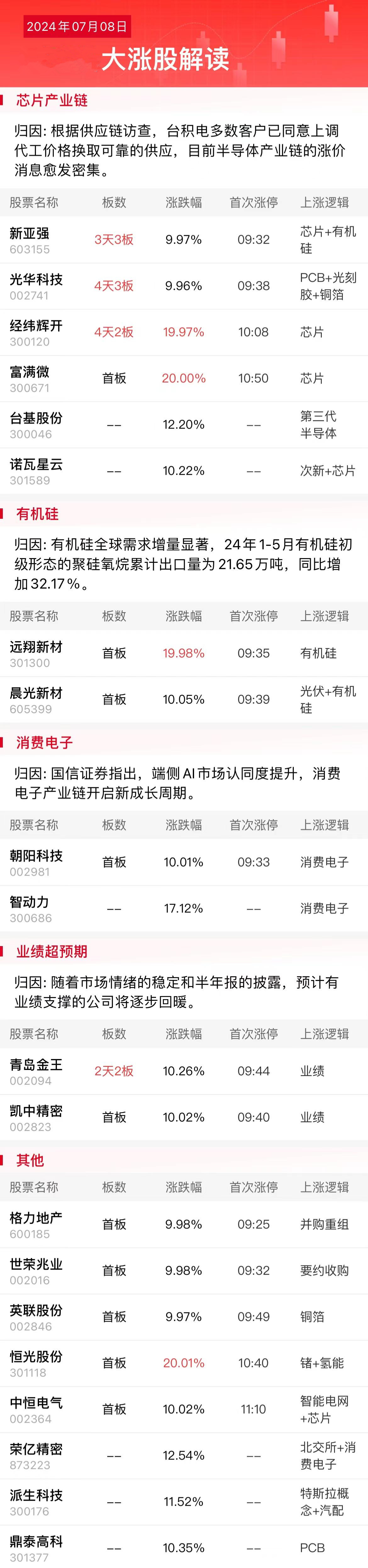 重磅！11部门联合发布，培育世界一流大型铜企业集团