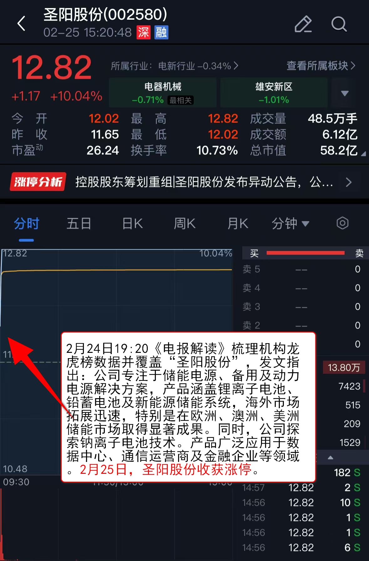 重磅!11部门联合发布,培育世界一流大型铜企业集团