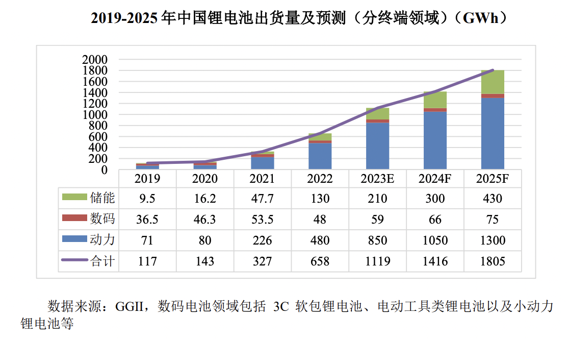 重磅!11部门联合发布,培育世界一流大型铜企业集团