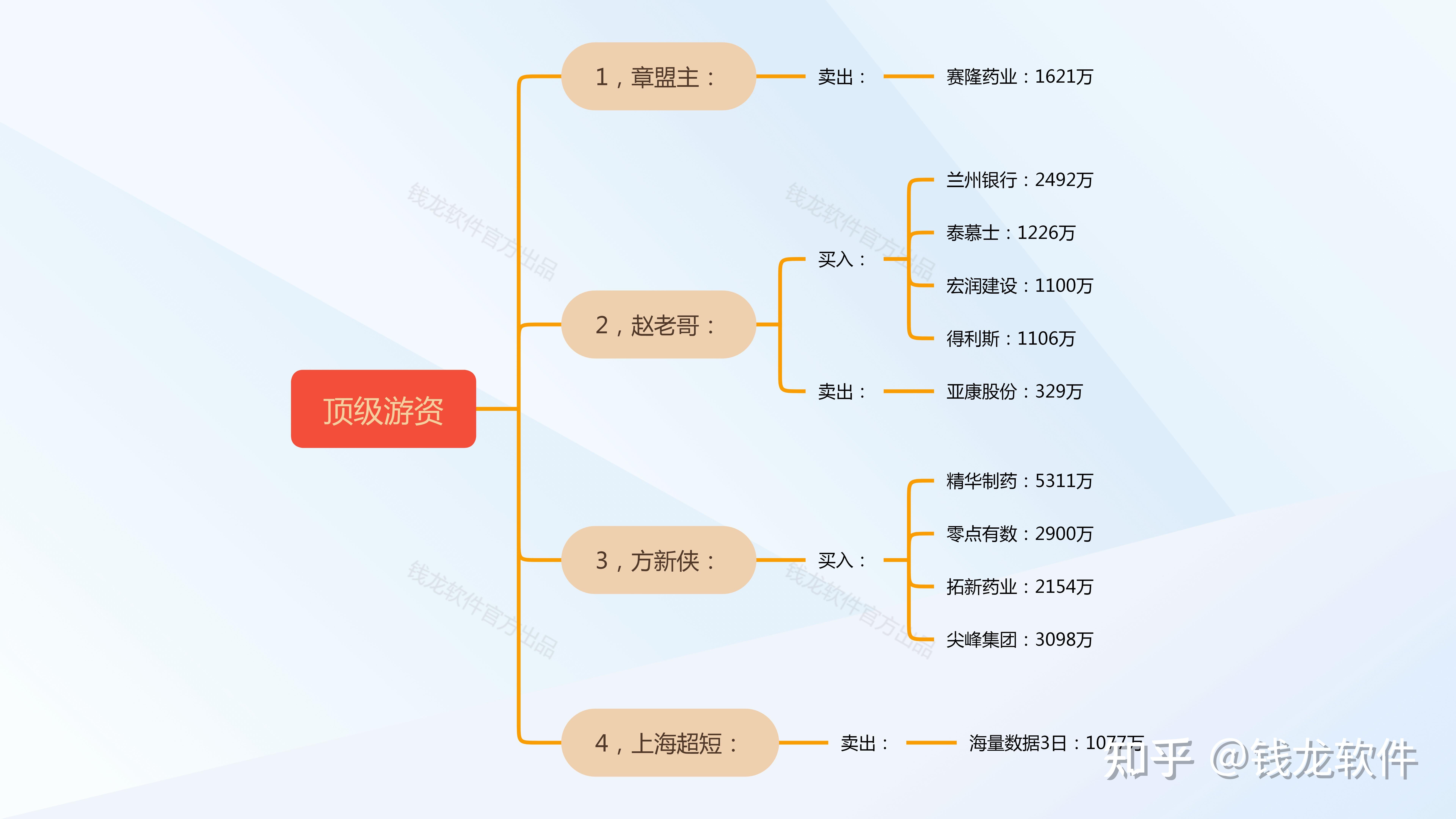 重磅!11部门联合发布,培育世界一流大型铜企业集团