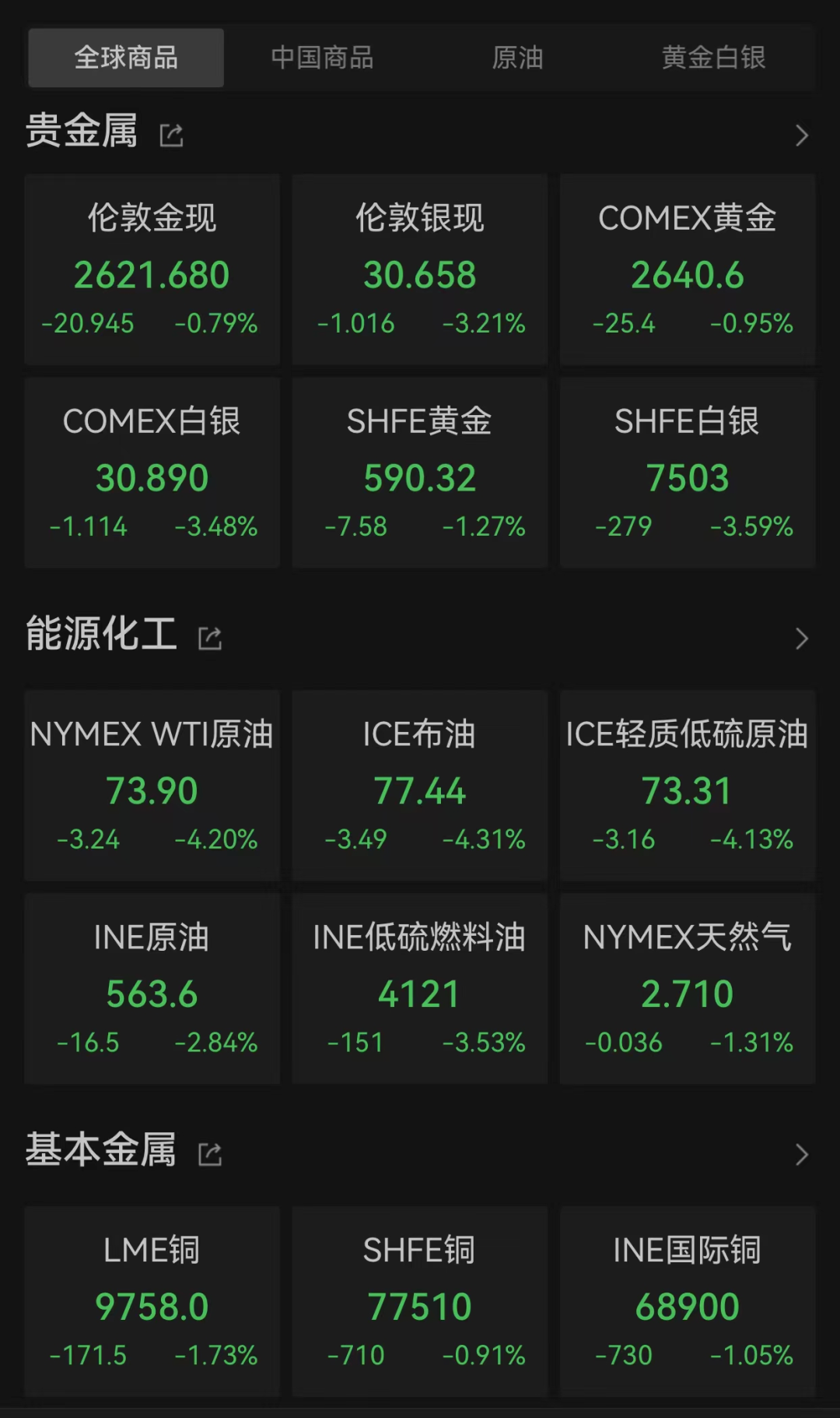 重磅!11部门联合发布,培育世界一流大型铜企业集团