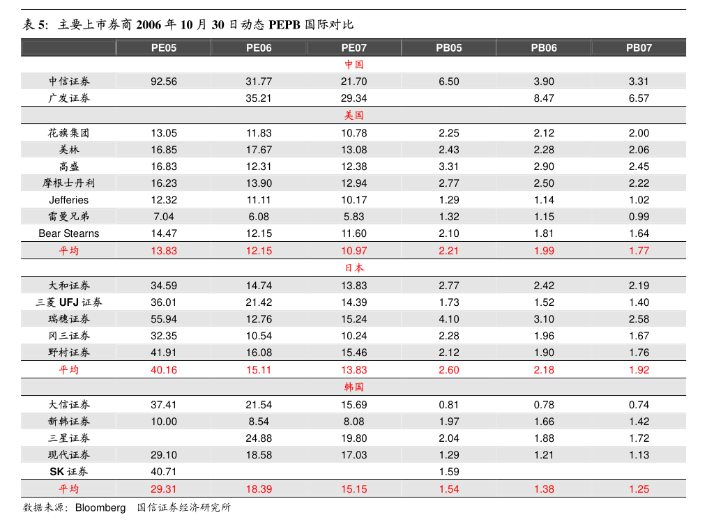 重磅！11部门联合发布，培育世界一流大型铜企业集团