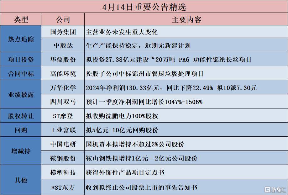重磅！11部门联合发布，培育世界一流大型铜企业集团
