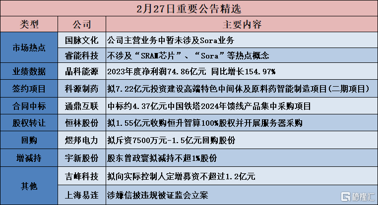 重磅！11部门联合发布，培育世界一流大型铜企业集团
