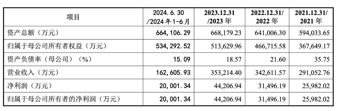 重磅！11部门联合发布，培育世界一流大型铜企业集团