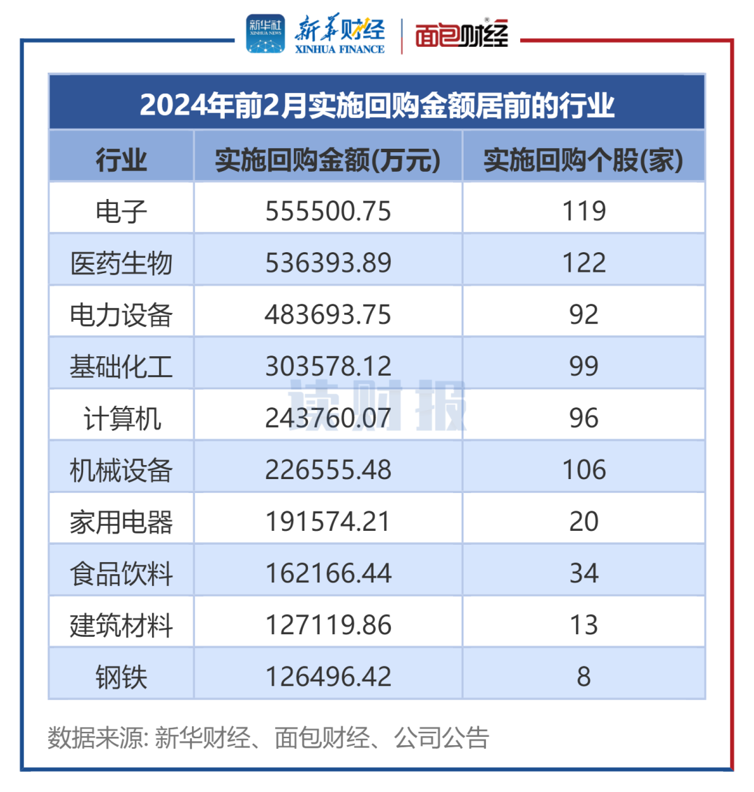 重磅！11部门联合发布，培育世界一流大型铜企业集团