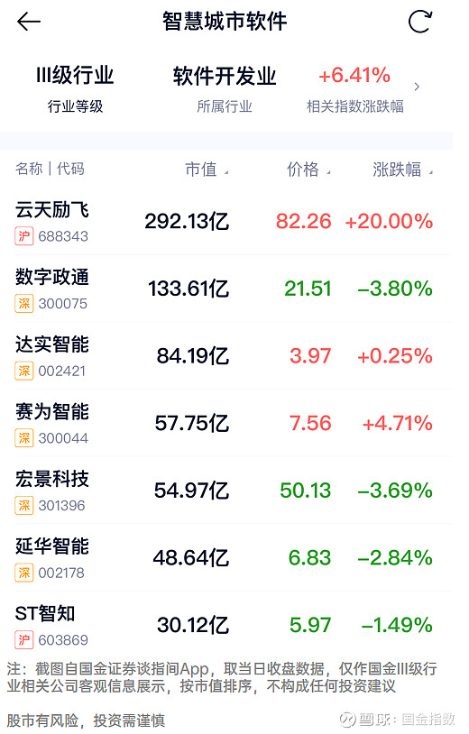 重磅！11部门联合发布，培育世界一流大型铜企业集团