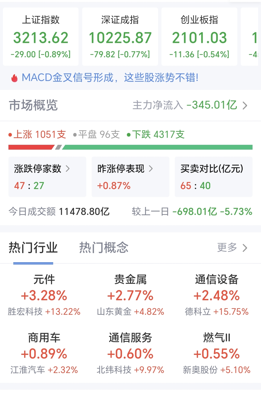 重磅!11部门联合发布,培育世界一流大型铜企业集团