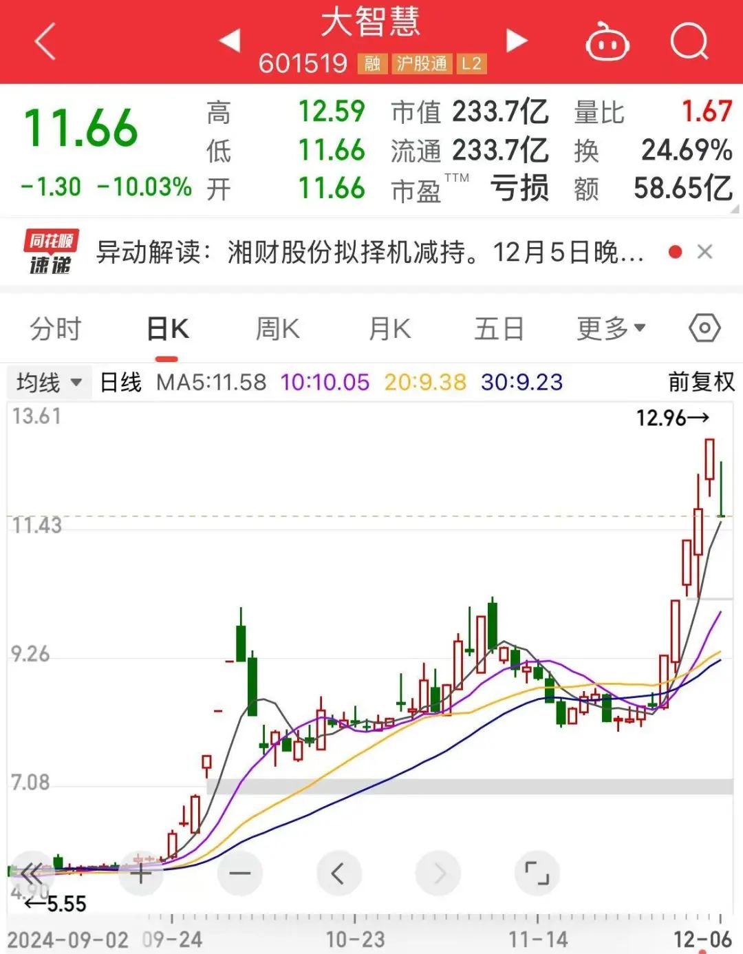 重磅!11部门联合发布,培育世界一流大型铜企业集团