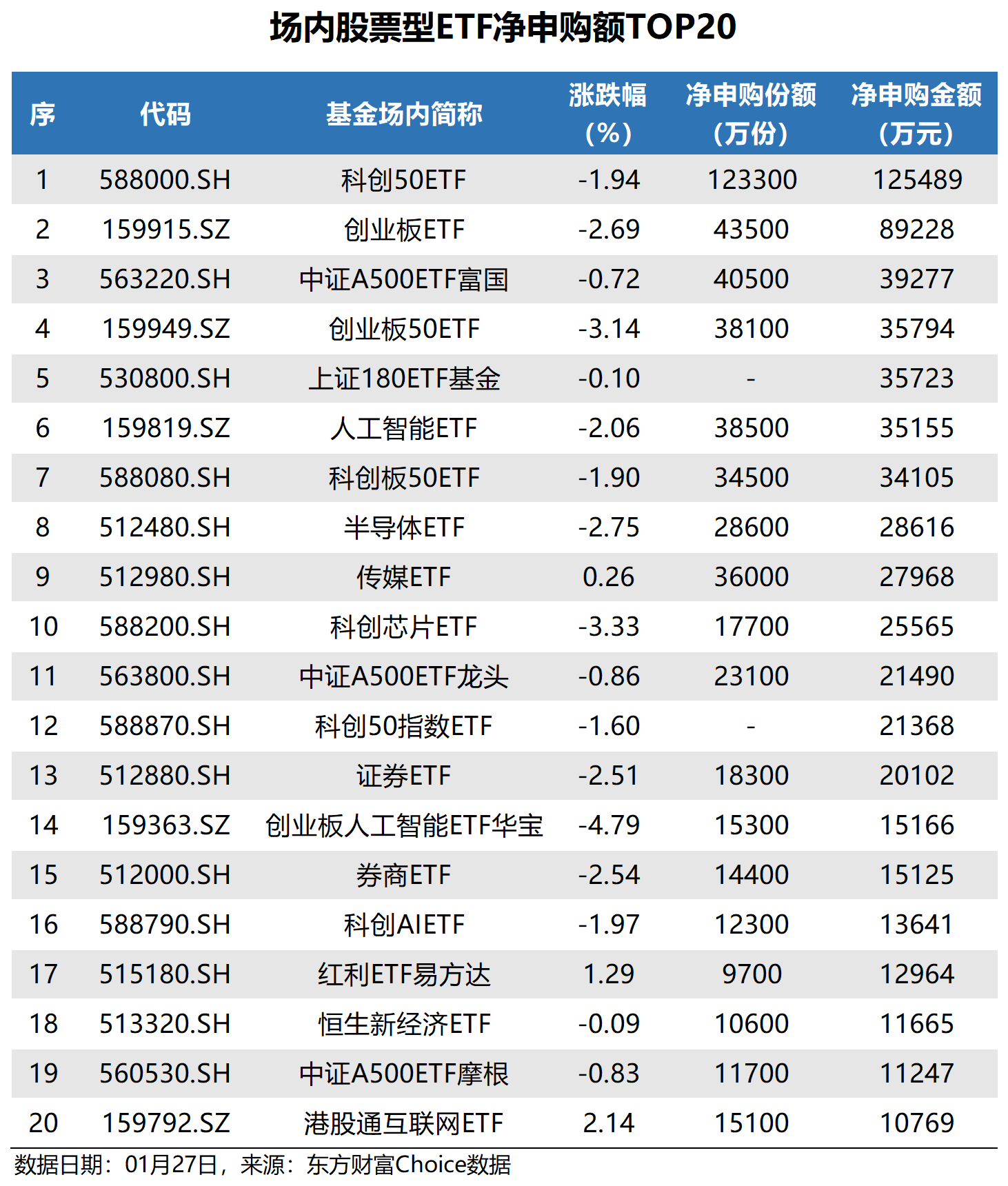 重磅!11部门联合发布,培育世界一流大型铜企业集团