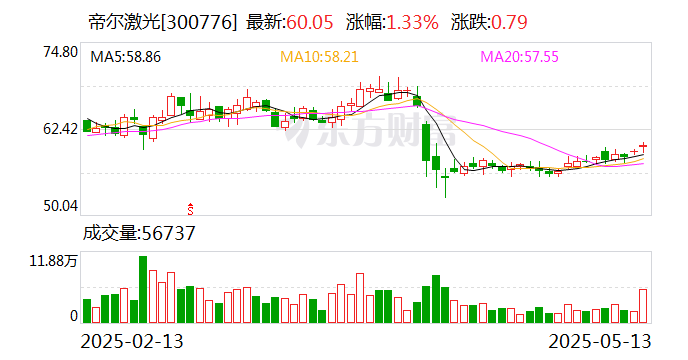重磅！11部门联合发布，培育世界一流大型铜企业集团