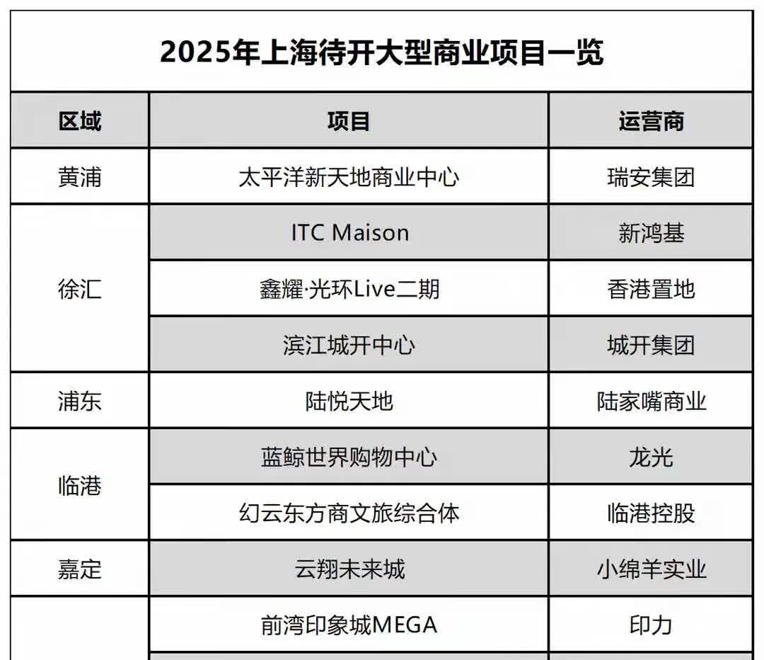 重磅!11部门联合发布,培育世界一流大型铜企业集团
