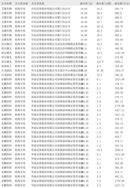 重磅！11部门联合发布，培育世界一流大型铜企业集团