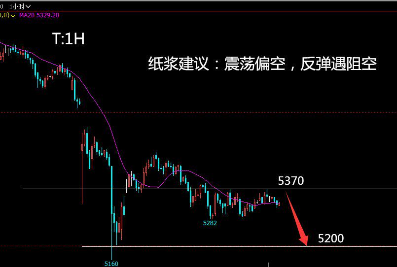 重磅!11部门联合发布,培育世界一流大型铜企业集团