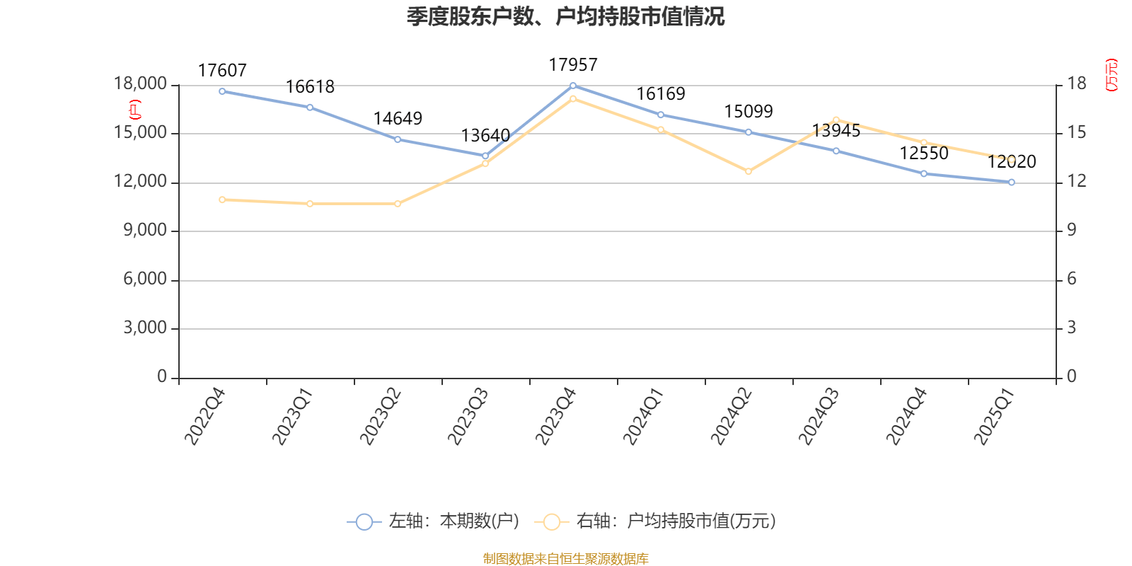 重磅！11部门联合发布，培育世界一流大型铜企业集团