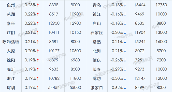 重磅！11部门联合发布，培育世界一流大型铜企业集团