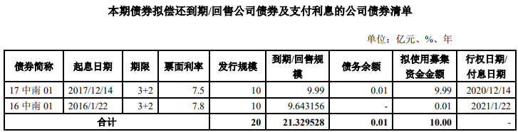 重磅！11部门联合发布，培育世界一流大型铜企业集团