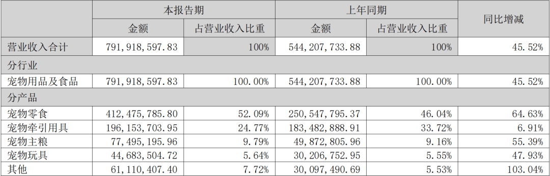 重磅!11部门联合发布,培育世界一流大型铜企业集团