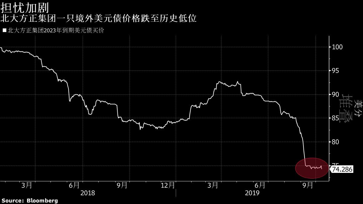 重磅！11部门联合发布，培育世界一流大型铜企业集团
