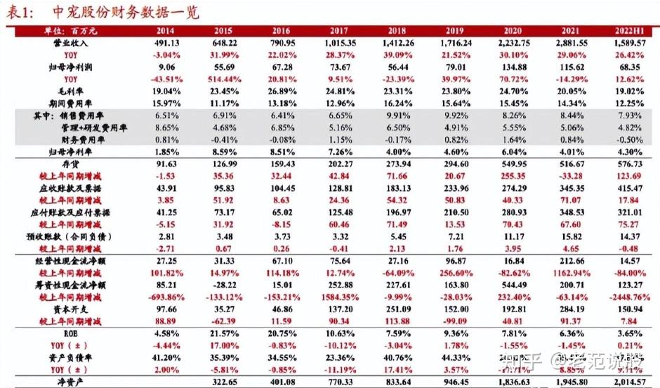 重磅!11部门联合发布,培育世界一流大型铜企业集团