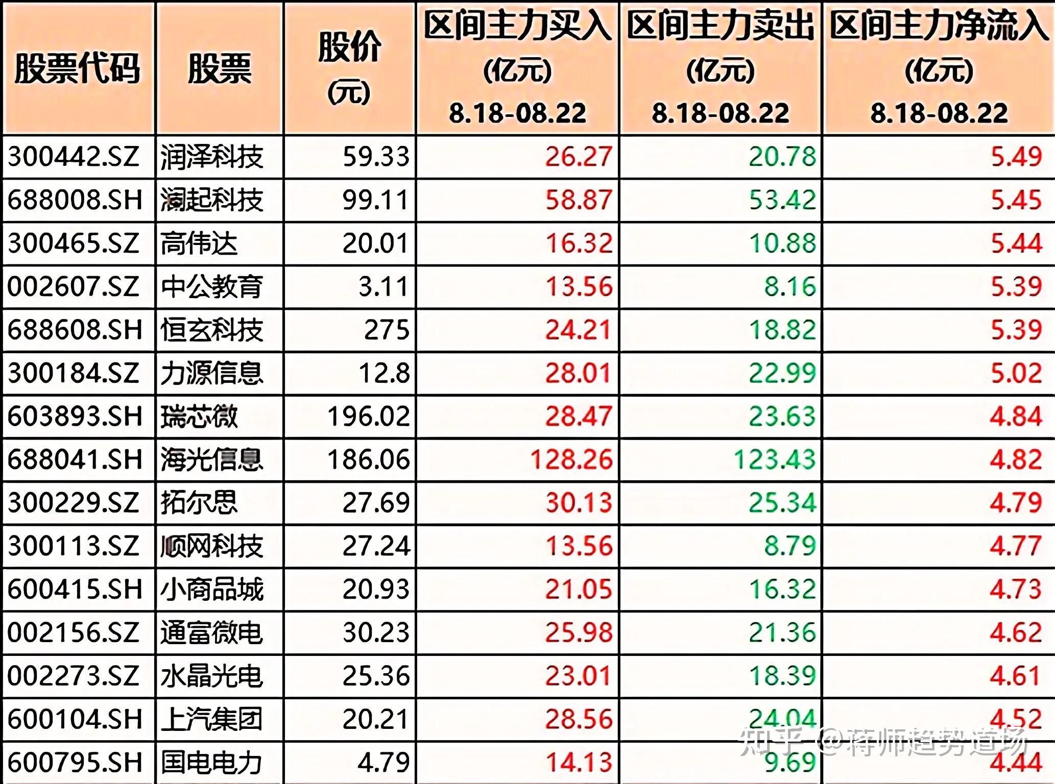 重磅！11部门联合发布，培育世界一流大型铜企业集团