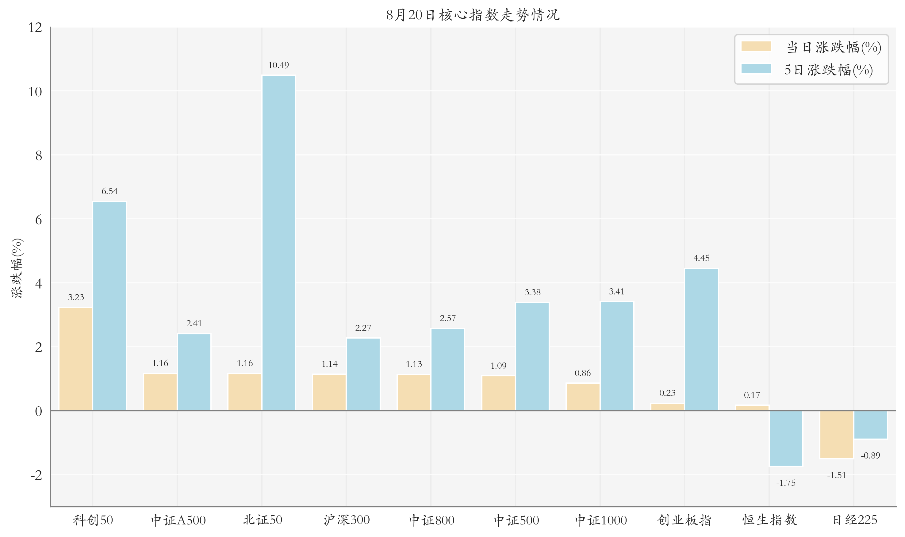 重磅！11部门联合发布，培育世界一流大型铜企业集团
