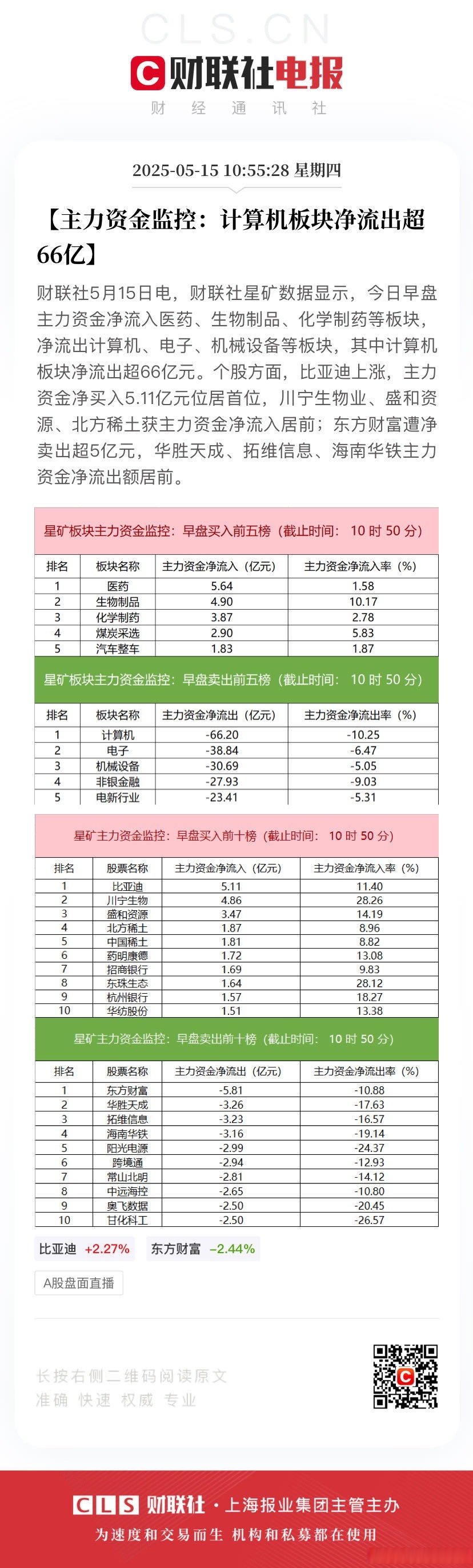 重磅!11部门联合发布,培育世界一流大型铜企业集团