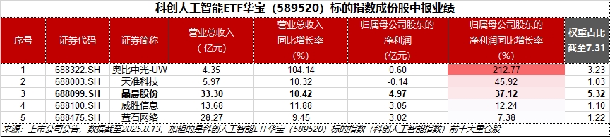 重磅！11部门联合发布，培育世界一流大型铜企业集团
