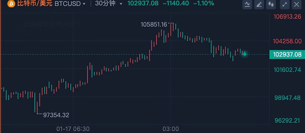 重磅!11部门联合发布,培育世界一流大型铜企业集团