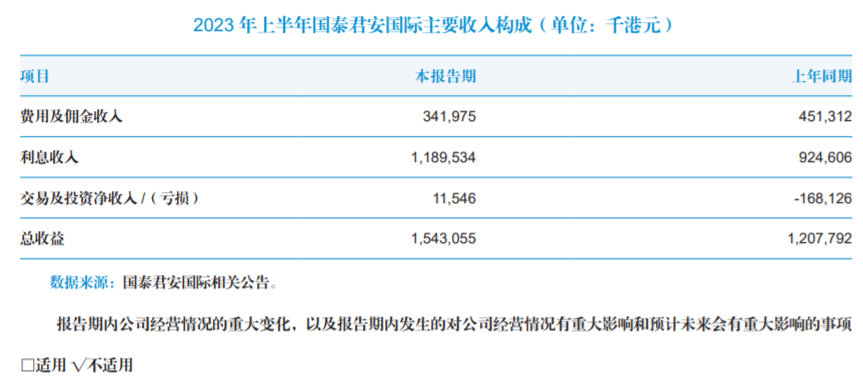 重磅!11部门联合发布,培育世界一流大型铜企业集团