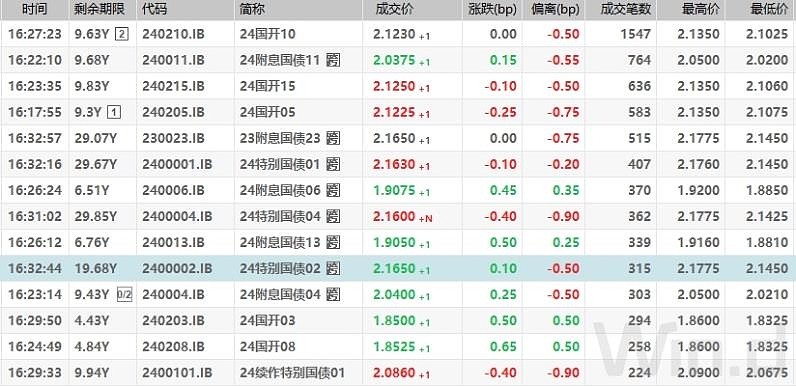 重磅!11部门联合发布,培育世界一流大型铜企业集团