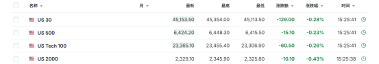 重磅!11部门联合发布,培育世界一流大型铜企业集团